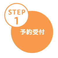 パソコン修理の流れ_STEP1_予約受付